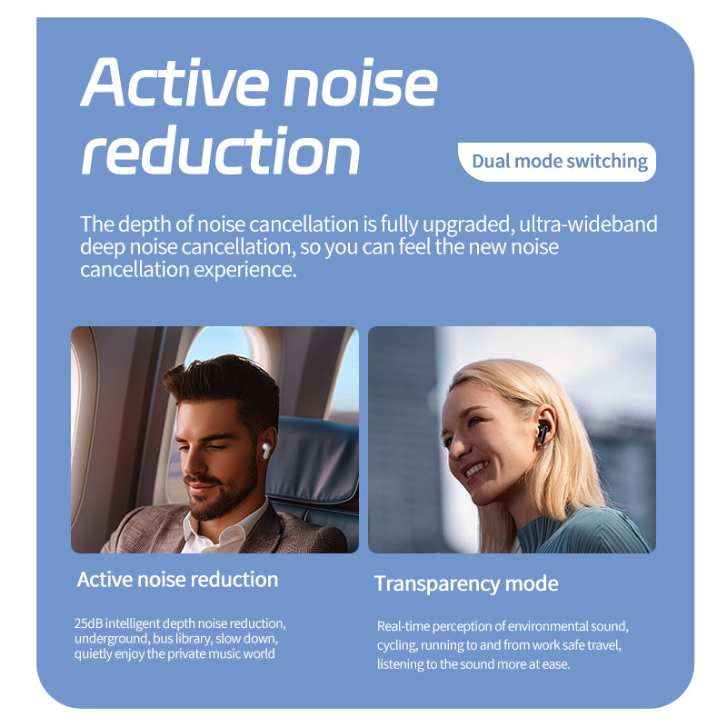 GX19 TWS Bluetooth Headphones with Touch Screen, Active Noise Cancellation,  AI Translator Function