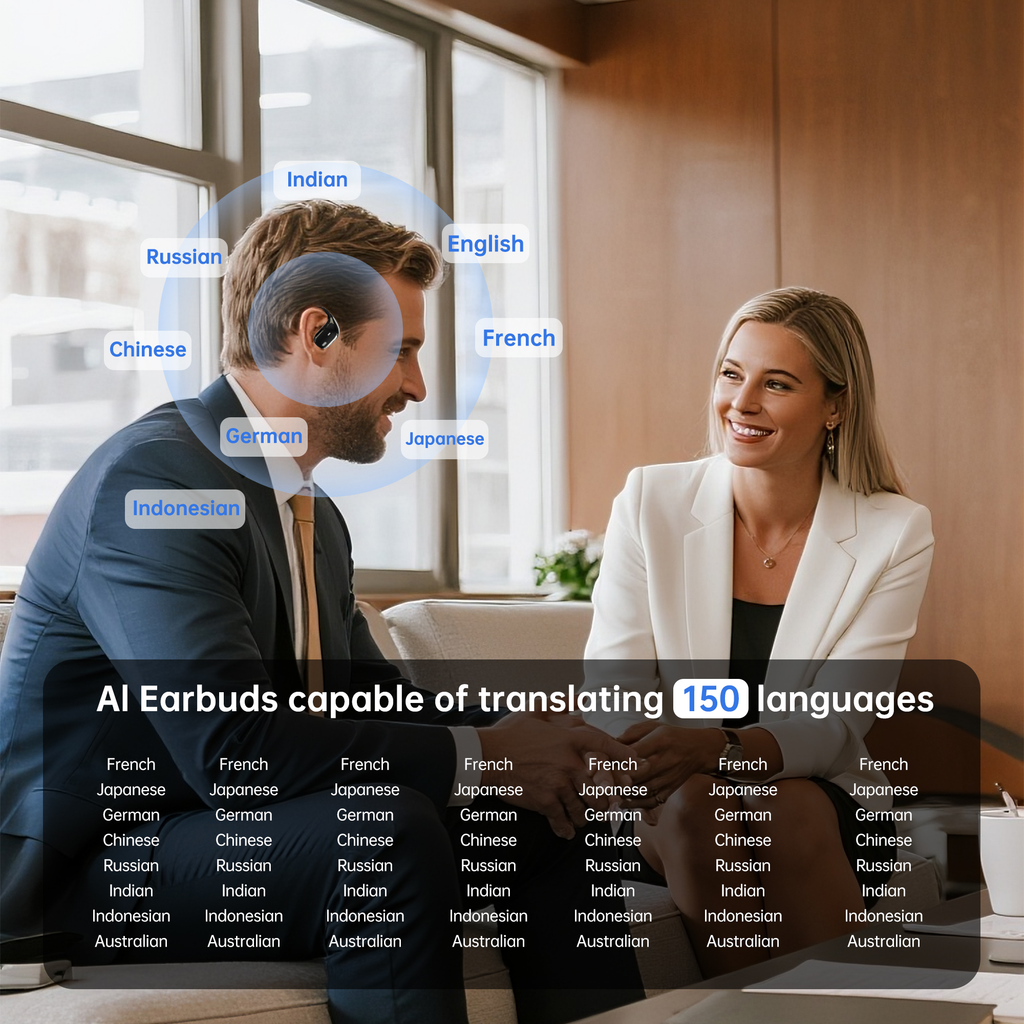 GX15 Bluetooth Headphones Digital Display with LED Battery Indicator Headphones for Sports