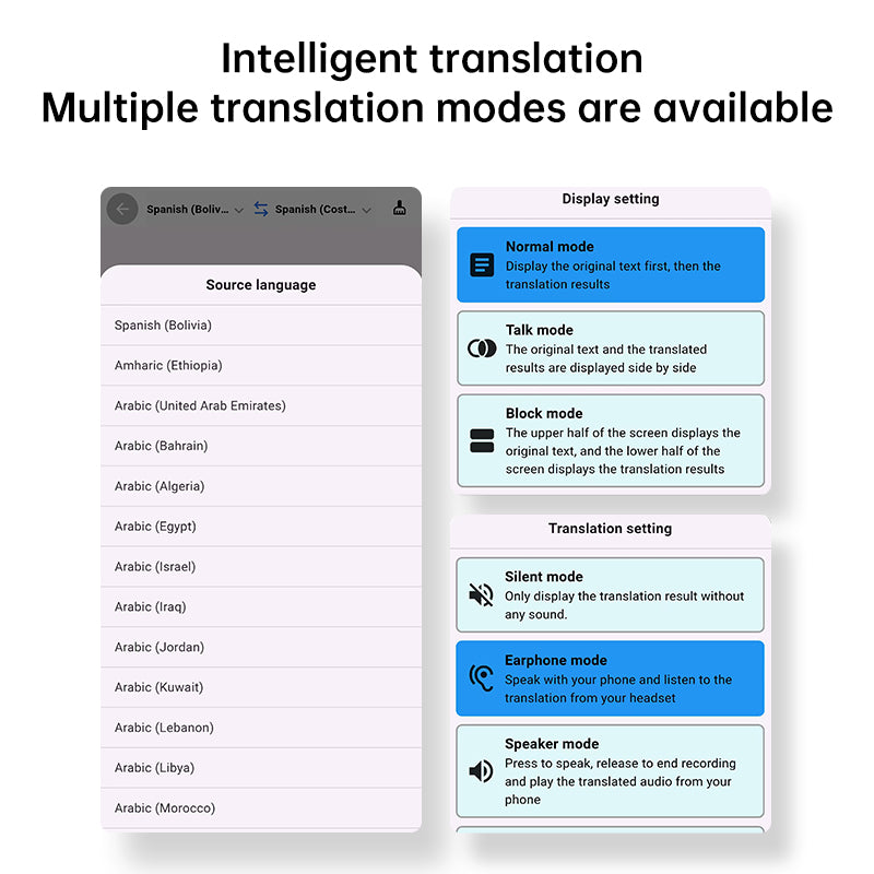 GX19 TWS Bluetooth Headphones with Touch Screen, Active Noise Cancellation,  AI Translator Function
