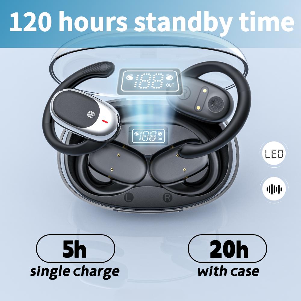 JM11 Bluetooth Headphones Sports Wireless Headphones with Comfortable Earbuds, LED Battery Indicator,